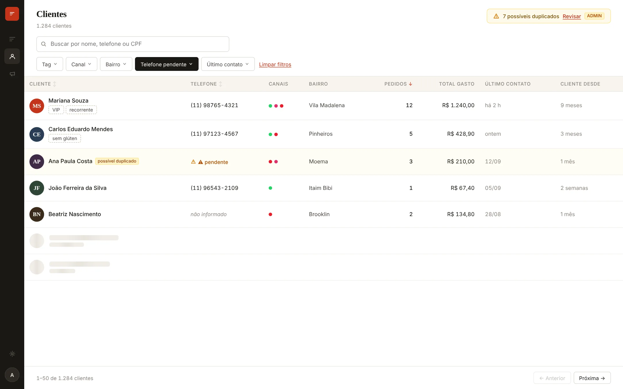 Tela de clientes do Dish Desk: tabela com nome, telefone, canais, bairro, pedidos e total gasto